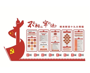 堂建文化墻展示