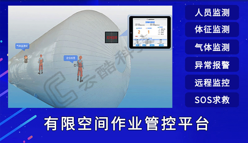 1642062816639038786.gif 有限空間作業(yè).gif