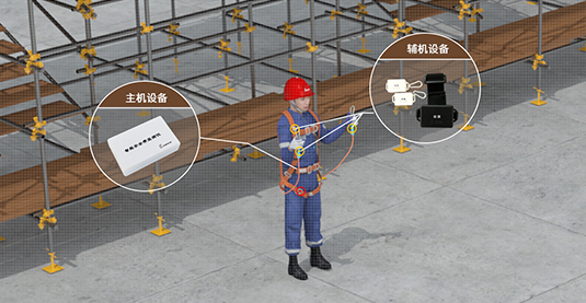 智能安全帶.jpg 智能安全帶.jpg